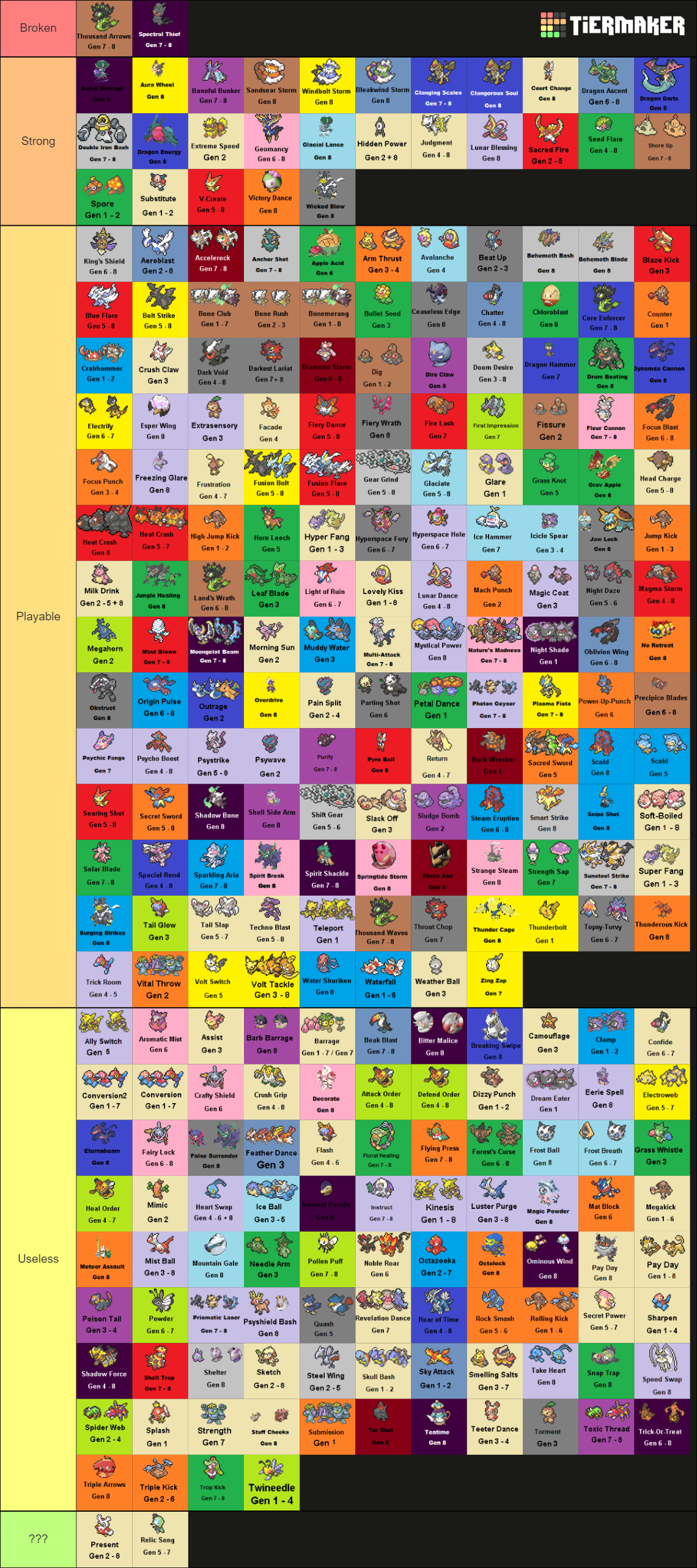 pok-mon-signature-moves-tier-list-community-rankings-tiermaker