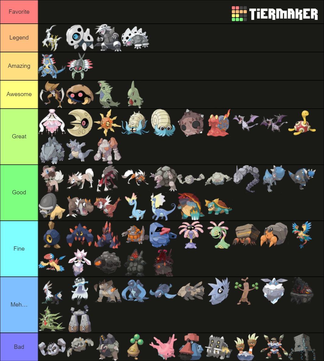 Rock Type Pokémon Tier List (Community Rankings) - TierMaker