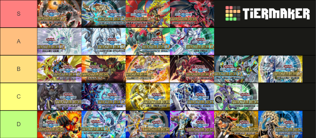 yu gi oh duel links top tier decks