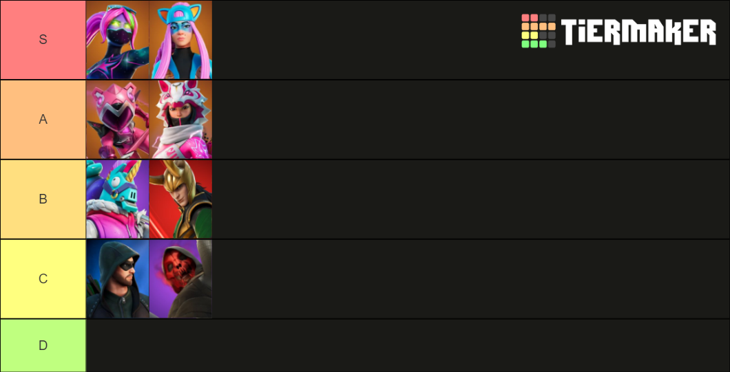 Fortnite Crew Ranking Tier List Rankings) TierMaker