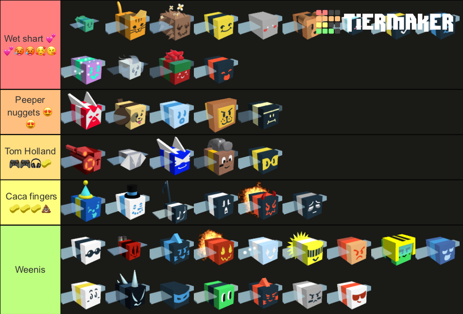 Roblox Bee Swarm Simulator Bee Tier List Tier List Ma - vrogue.co