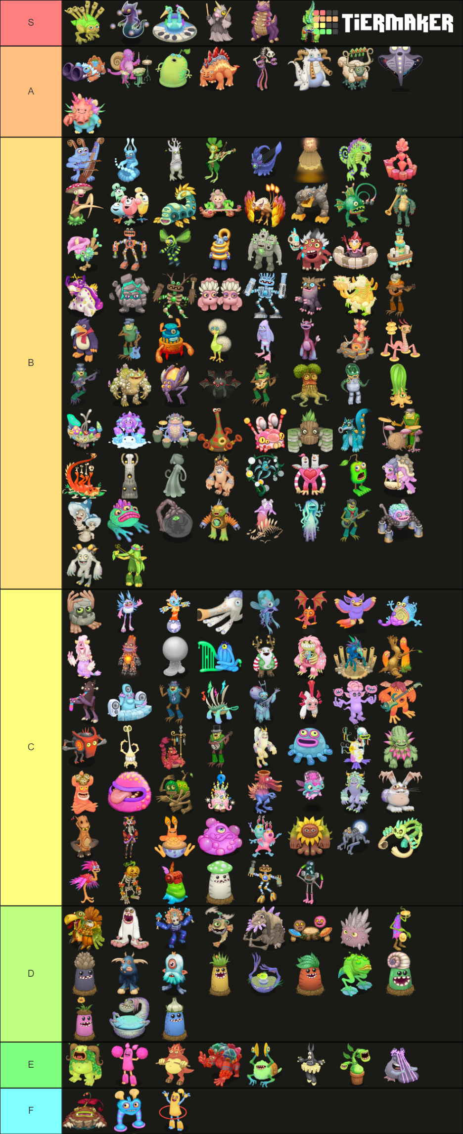 Benedict's My Singing Monsters Monsters Tier List (Community Rankings ...