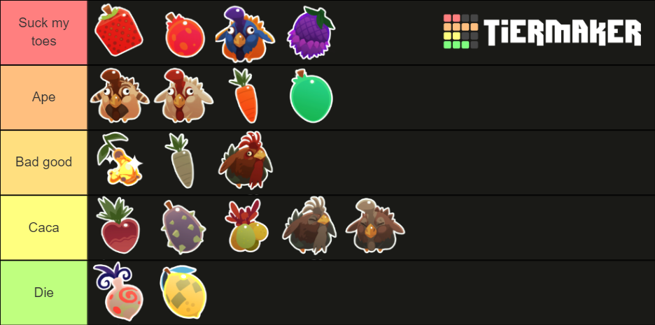 Slime Rancher Food Tier List (Community Rankings) - TierMaker