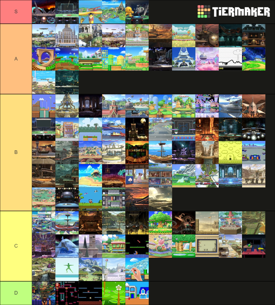 Smash Bros. Ultimate Stages Tier List (Community Rankings) - TierMaker