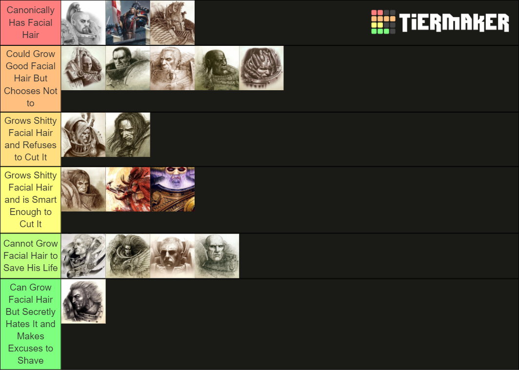 Primarchs and Facial Hair Tier List Rankings) TierMaker