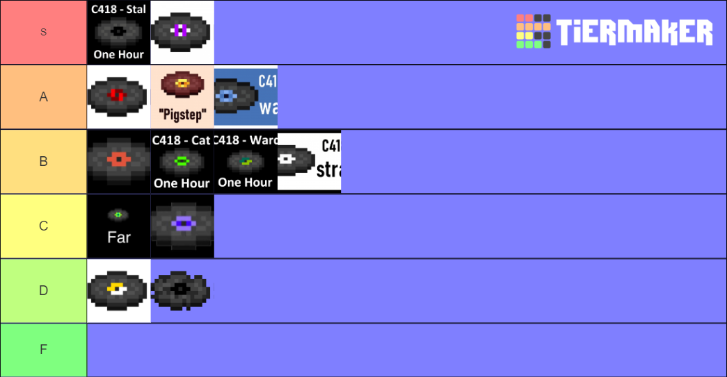 minecraft disks Tier List Rankings) TierMaker