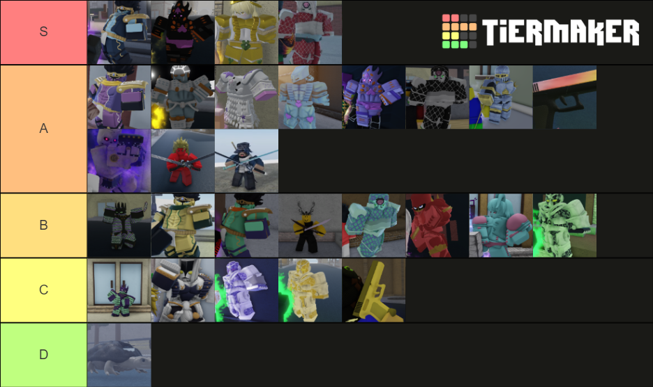 YBA Shiny Stands Tier List (Community Rankings) - TierMaker