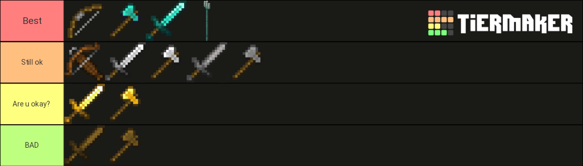 Minecraft Weapons Tier List (Community Rankings) - TierMaker