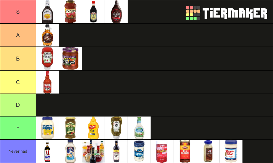 Definitive Condiment Tier List Rankings) TierMaker