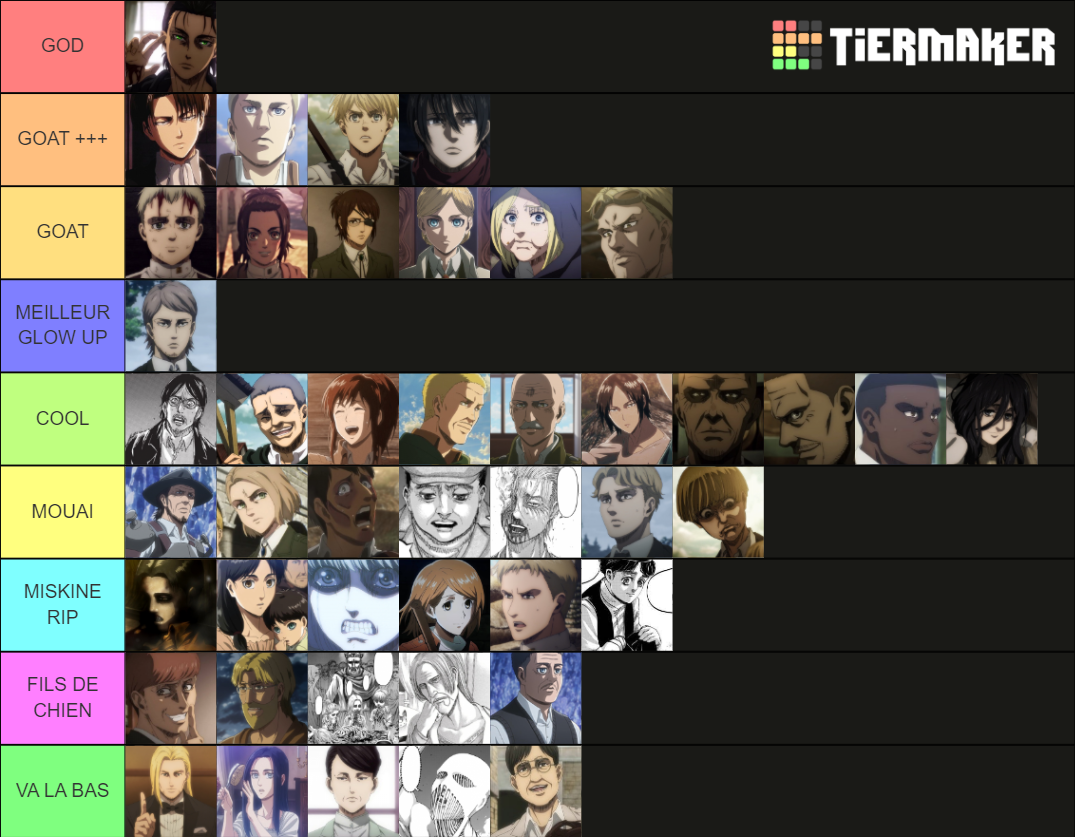Snk Hokage Tier List Community Rankings TierMaker snk-hokage-tier-list-community-rankings-tiermaker