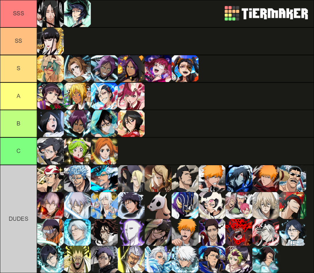 Bleach Brave Souls Heart Characters Tierlist Tier List