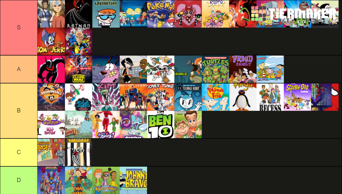 90s 2000s Cartoons Tier List (Community Rankings) - TierMaker