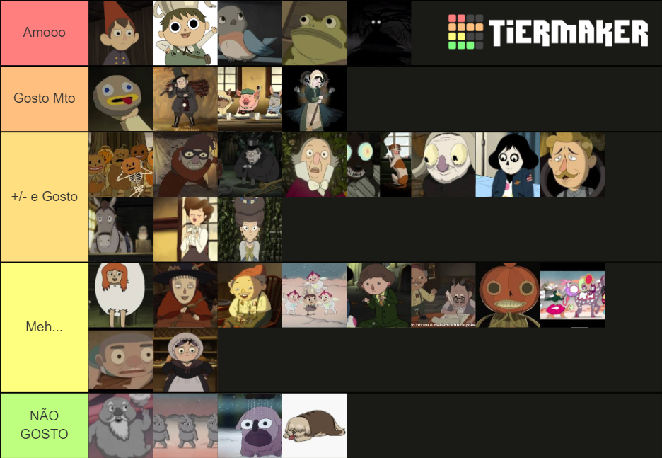 over the garden wall characters Tier List Rankings) TierMaker
