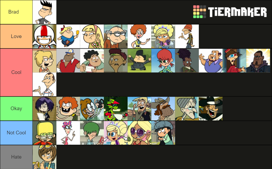 Kick Buttowski Tier List (Community Rankings) - TierMaker