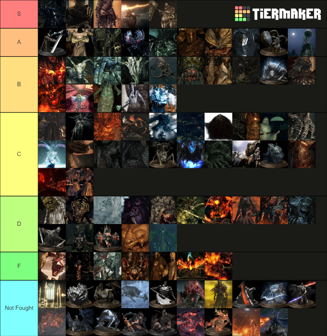 Dark Souls Bosses Tier List Community Rankings TierMaker   Dark Souls Bosses 1066798 1623394586 