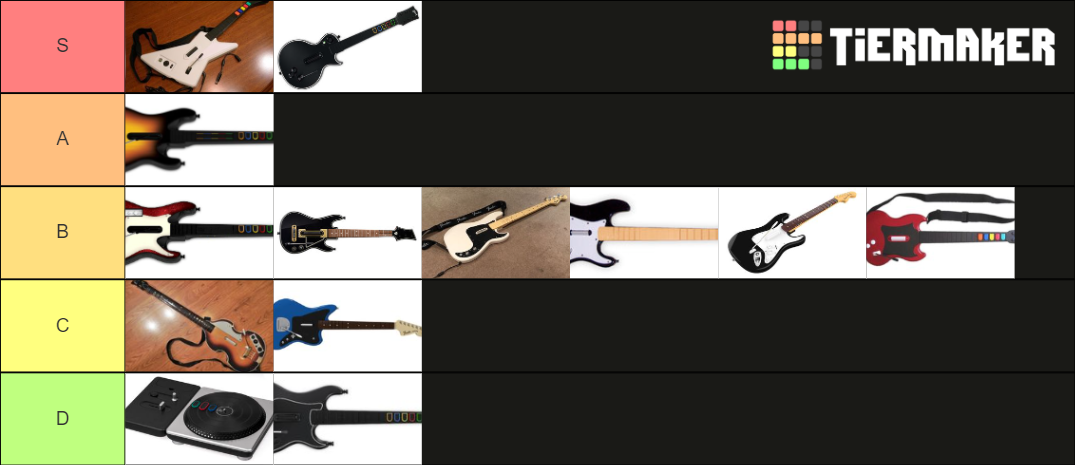 Guitar Hero/Rock Band Guitar Controllers Tier List (Community Rankings