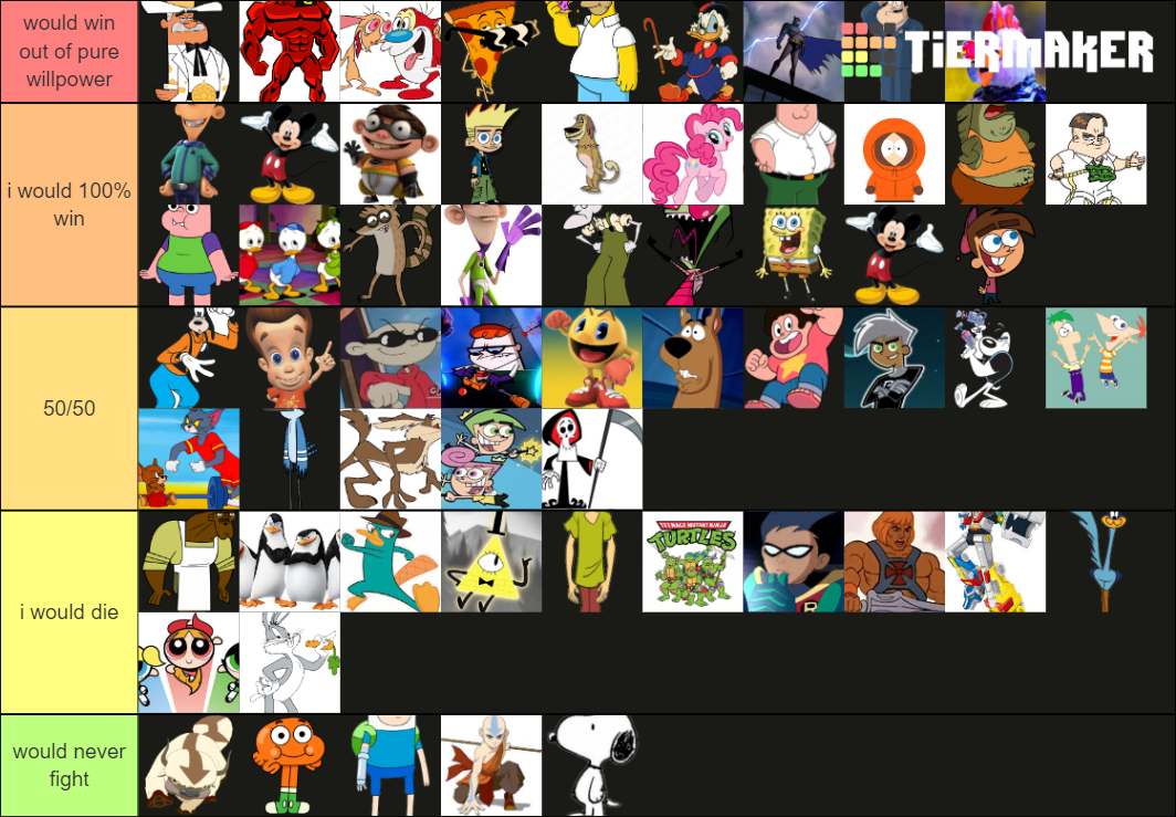 What cartoon characters can you fight Tier List (Community Rankings ...