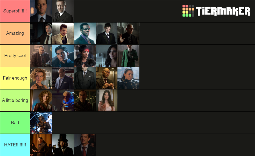 Gotham Character Ranking Tier List Rankings) TierMaker