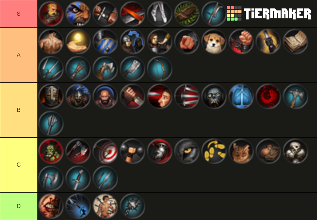 Battle Brothers Perk Tier List Community Rankings TierMaker