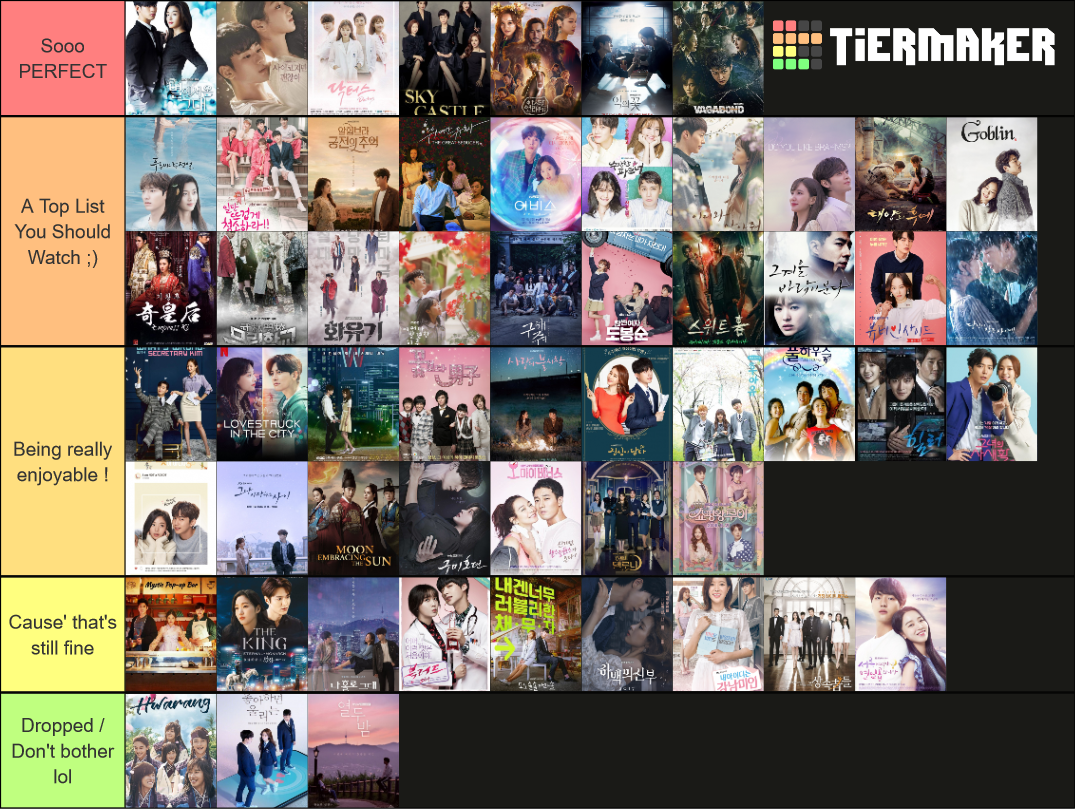 K-Dramas [June Updated] Tier List (Community Rankings) - TierMaker