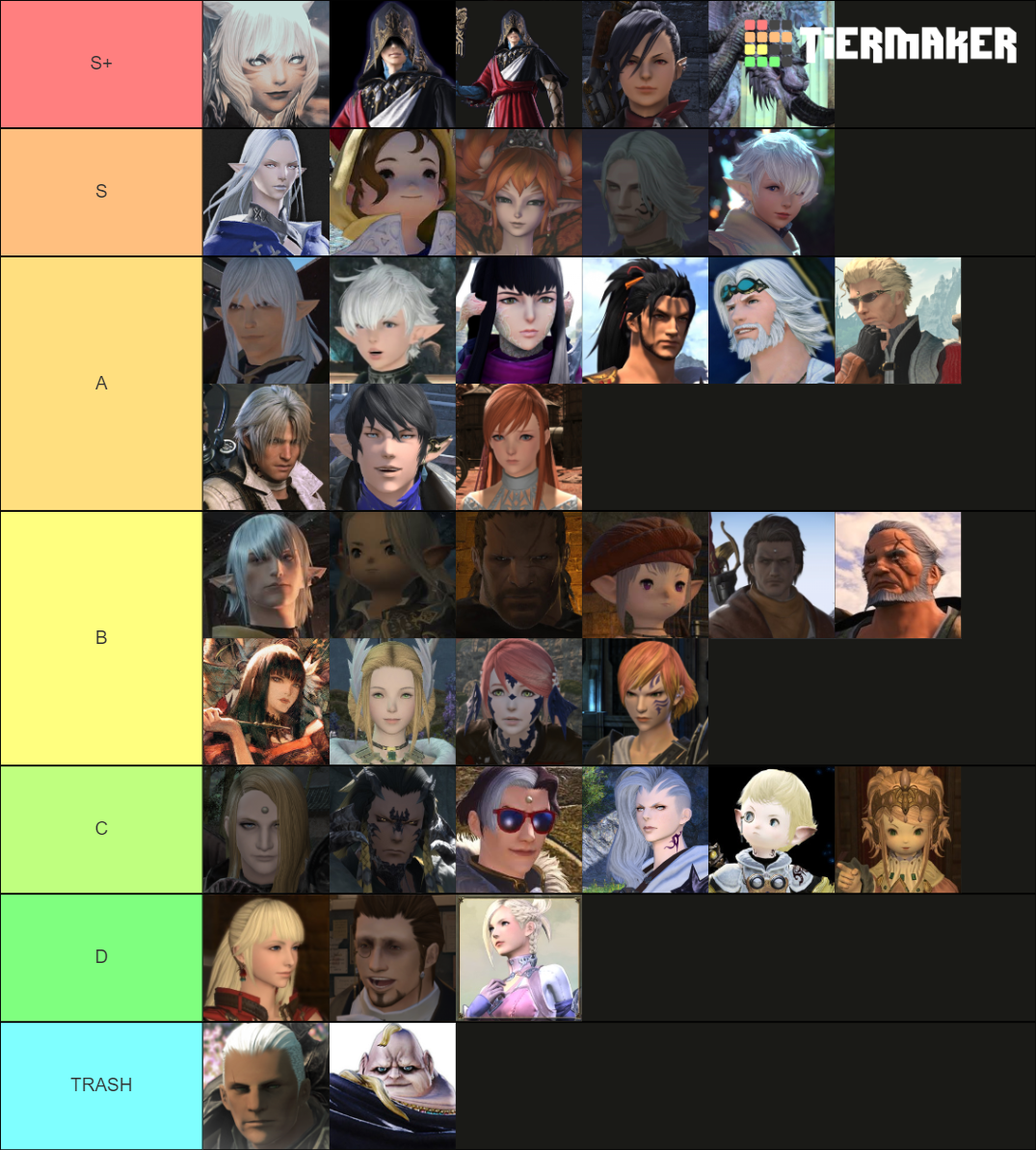 Final Fantasy XIV Characters Tier List (Community Rankings) - TierMaker