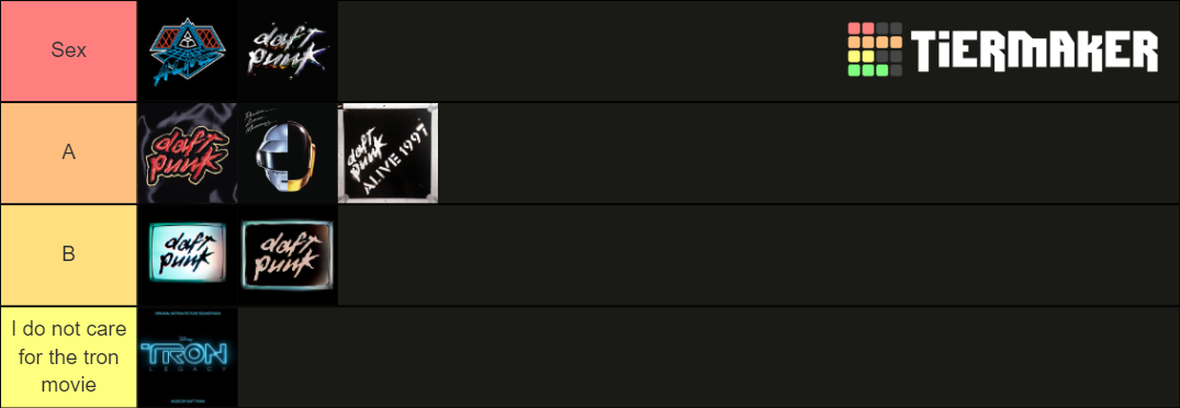 daft-punk-albums-ranked-tier-list-community-rankings-tiermaker