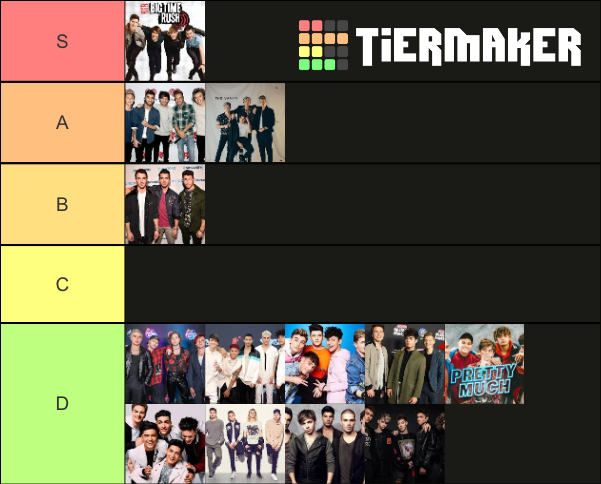 boybands-formed-after-2000-tier-list-community-rankings-tiermaker