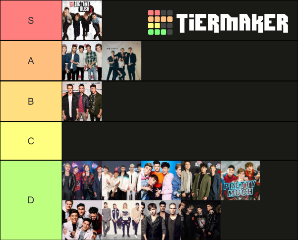 Boybands Formed After 2000 Tier List Community Rankings TierMaker