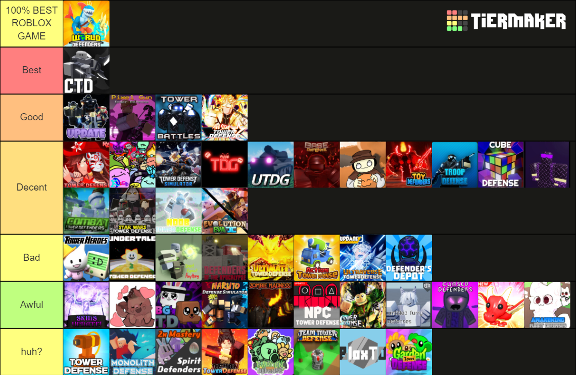 Roblox Tower Defense Games Tier List Community Rankings TierMaker