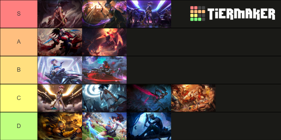 Akali Skins Tier List Community Rankings Tiermaker