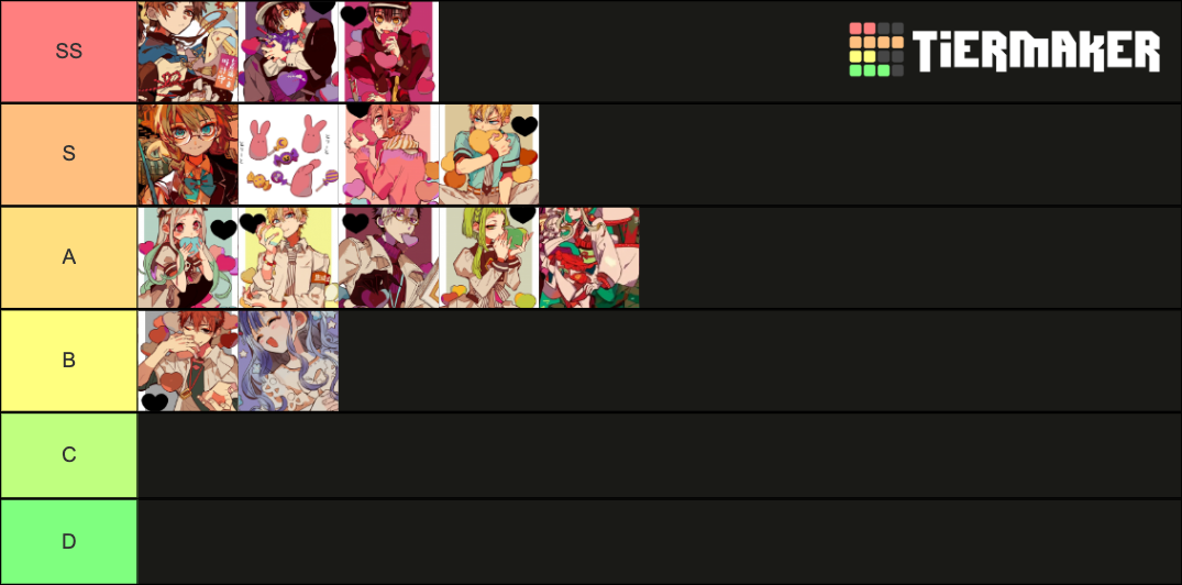 Tbhk Characters Tier List (Community Rankings) - TierMaker