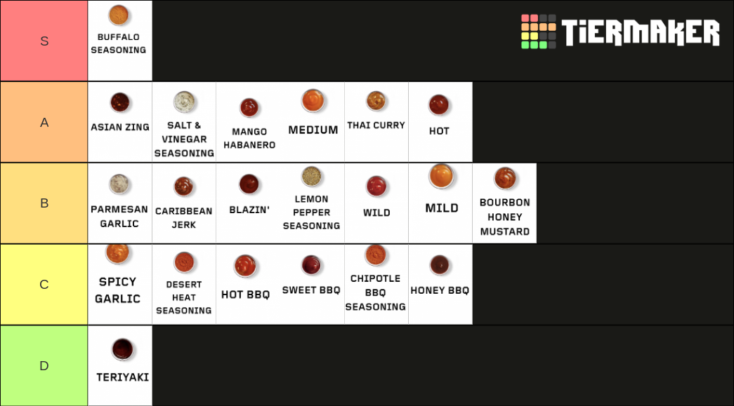 Buffalo Wild Wings Sauce Tier List Rankings) TierMaker