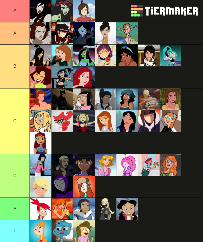 2000s Cartoon Baddies Tier List (Community Rankings) - TierMaker