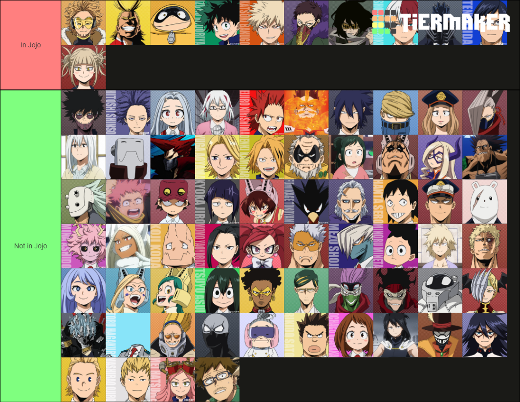 My Hero Academia Characters Tier List (Community Rankings) - TierMaker