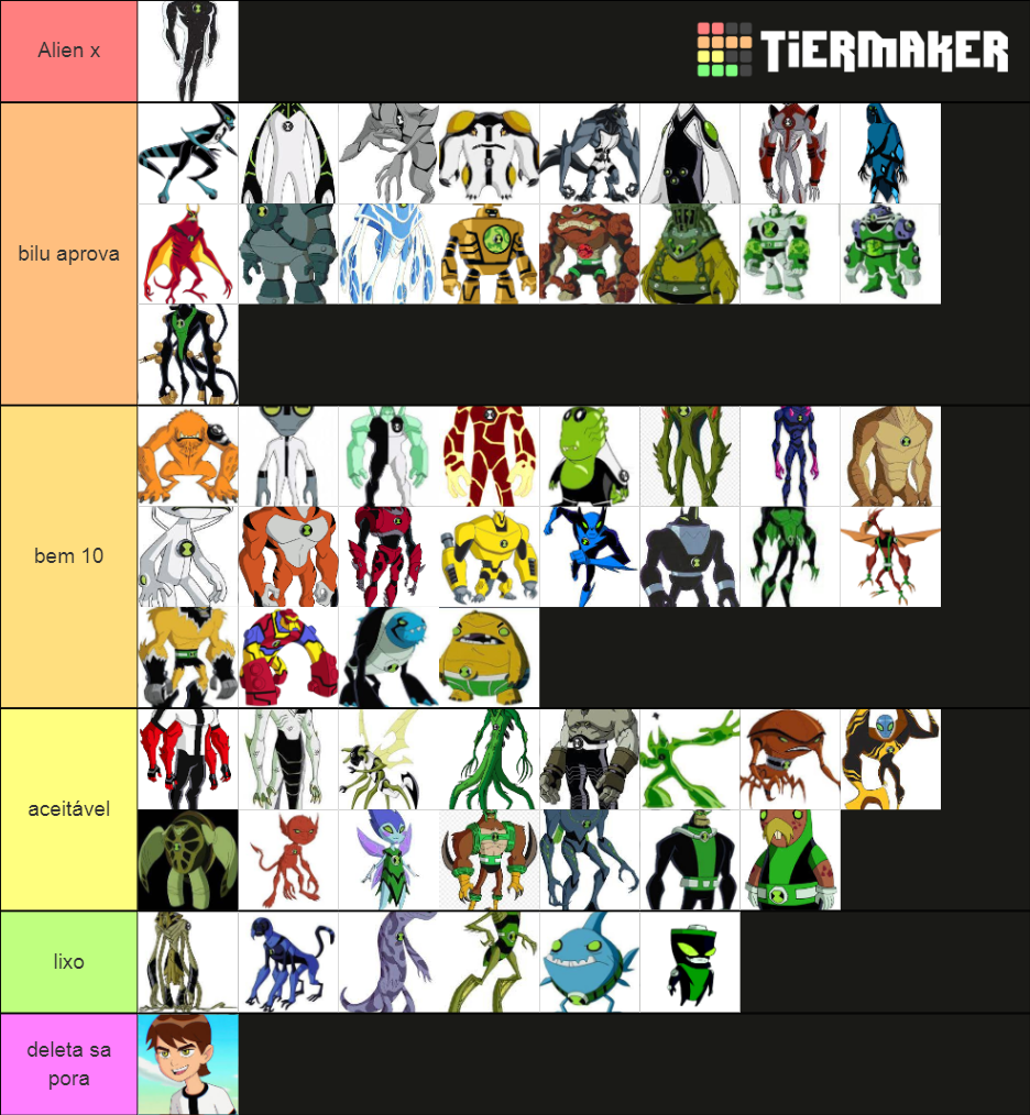 ben 10 aliens Tier List (Community Rankings) - TierMaker