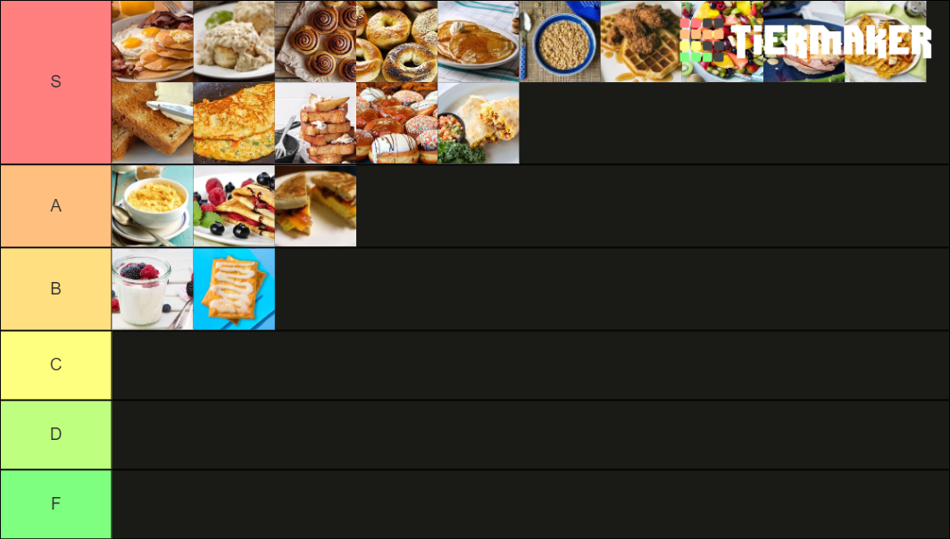 Breakfast Food Tier List (Community Rankings) - TierMaker