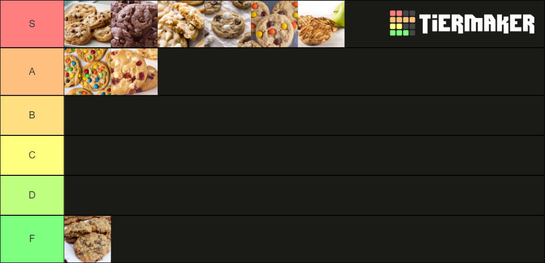 Subway Cookie Tier List