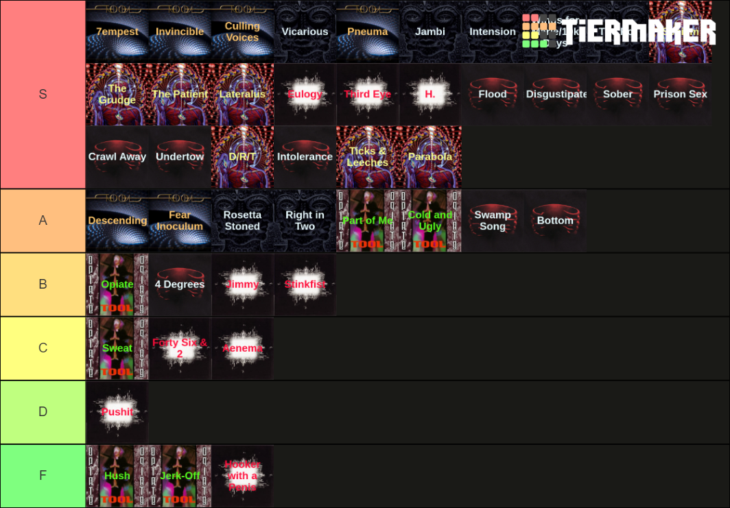 tool-songs-tier-list-community-rankings-tiermaker