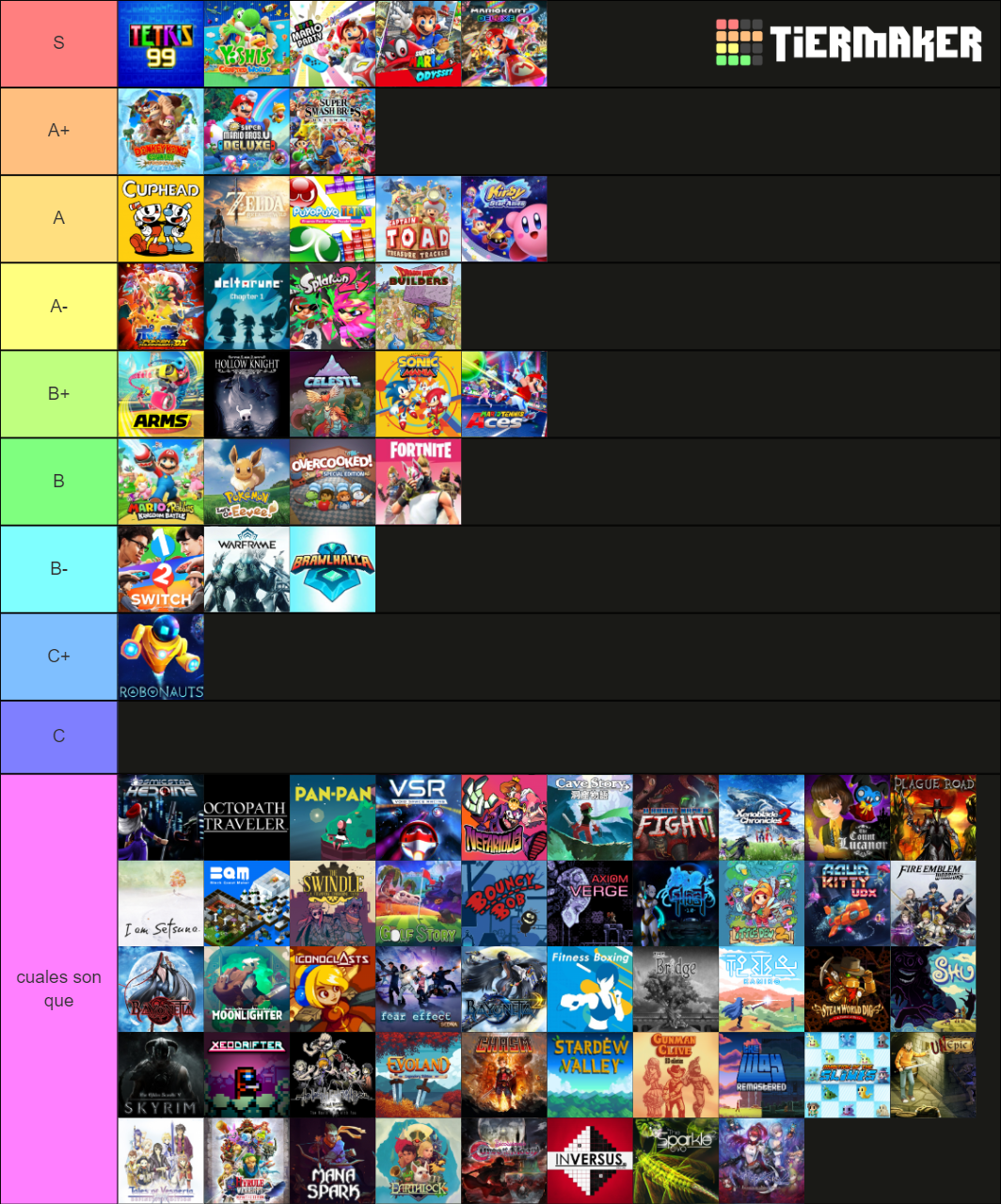 Nintendo Switch Games Tier List Rankings) TierMaker