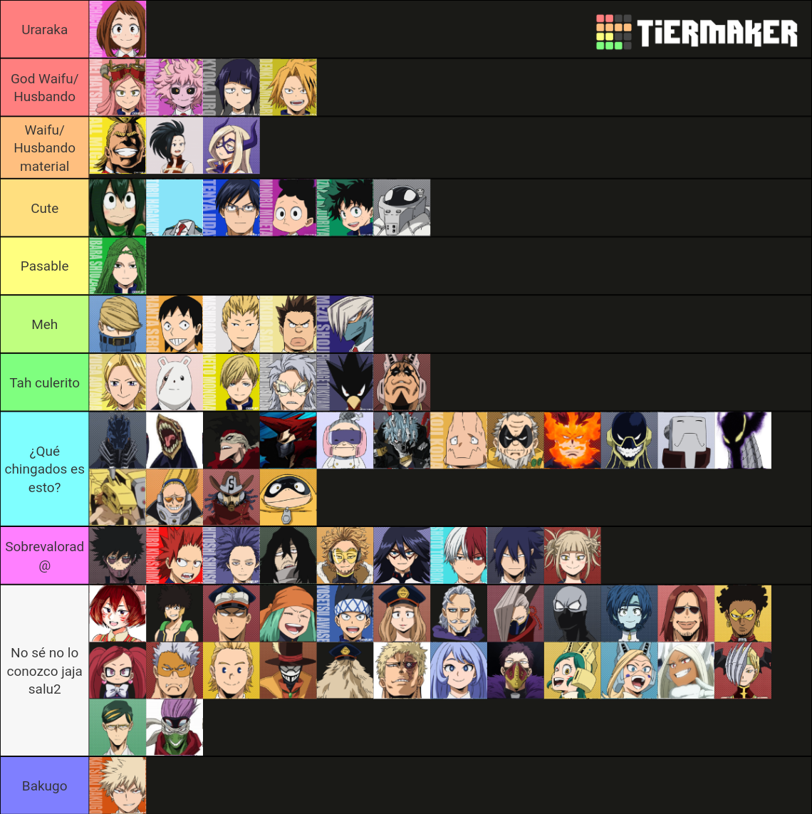 Las mejores Waifus y Husbandos de BNHA Tier List (Community Rankings ...