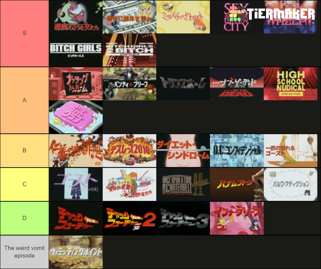 Panty and Stocking Episodes Tier List (Community Rankings) - TierMaker