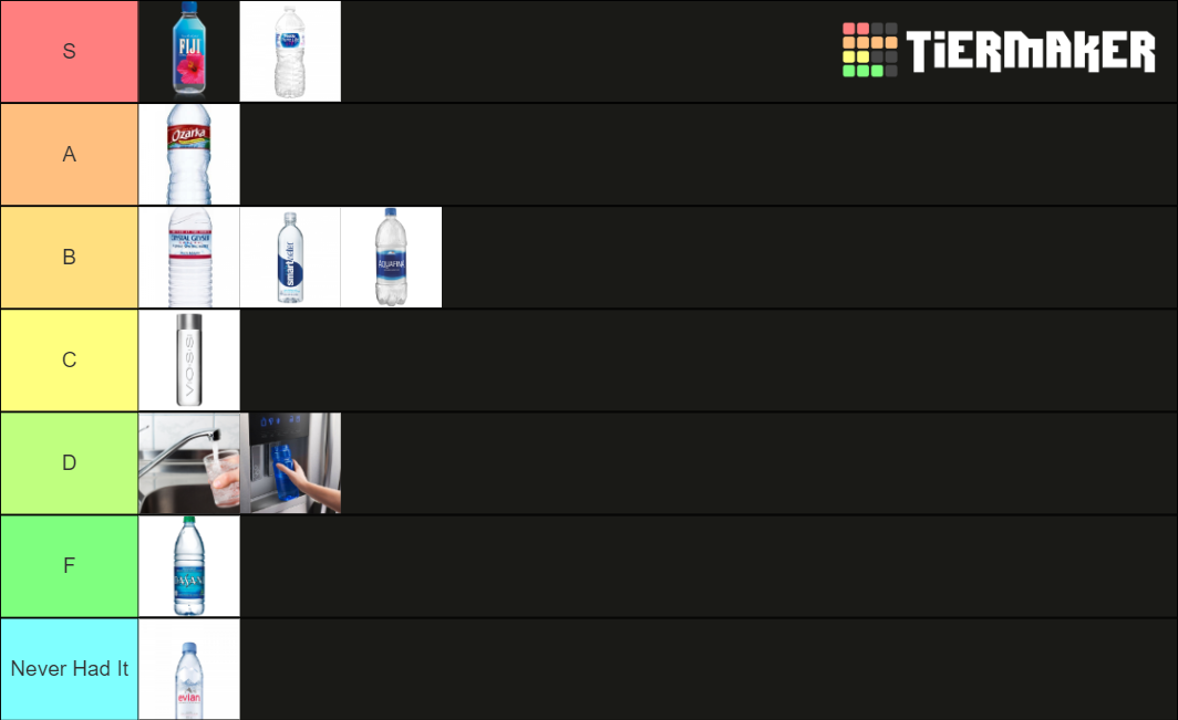 Bottled Water Tier List Rankings) TierMaker