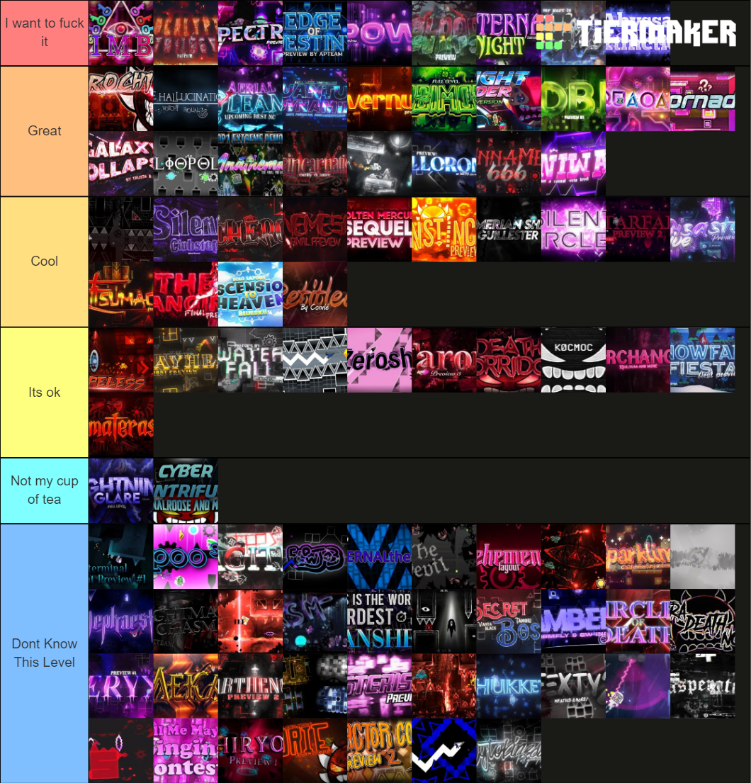 upcoming-extreme-demon-tier-list-community-rankings-tiermaker