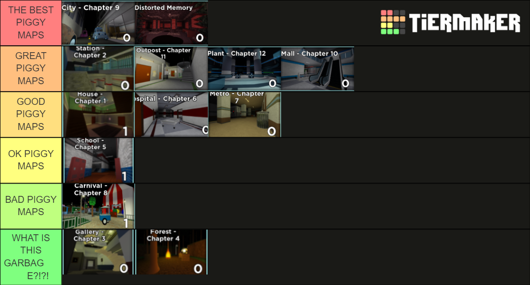 Ranking Every Piggy Map Tier List (Community Rankings) - TierMaker