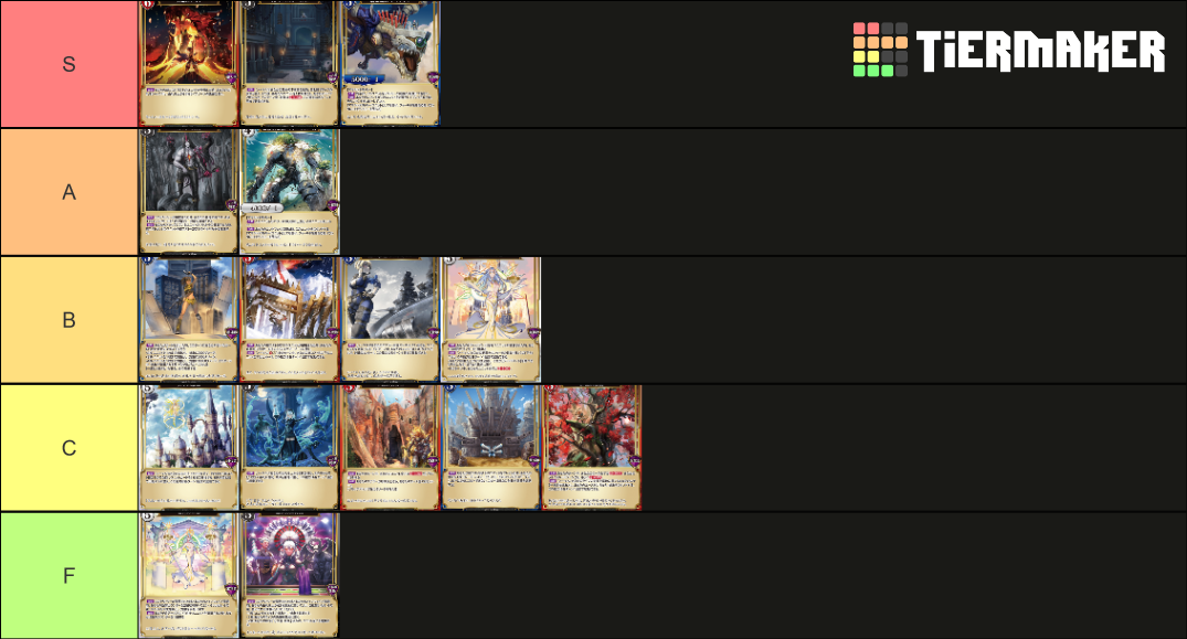 Build & Divide territory Tier List Rankings) TierMaker