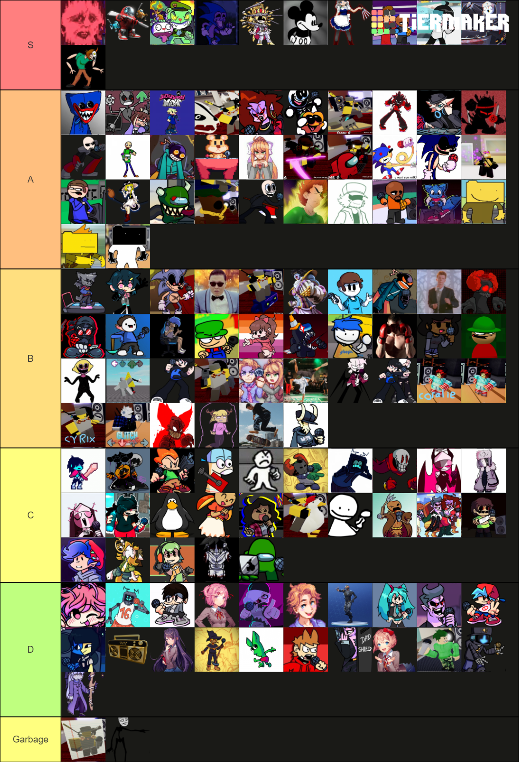 Funky Friday Animation Tier List (Community Rankings) - TierMaker