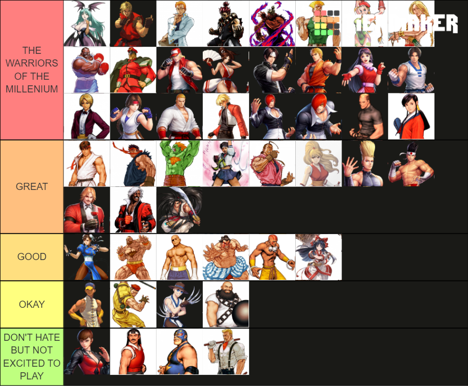 Capcom Vs SNK 2 Tier List Community Rankings TierMaker capcom-vs-snk-2-tier-list-community-rankings-tiermaker