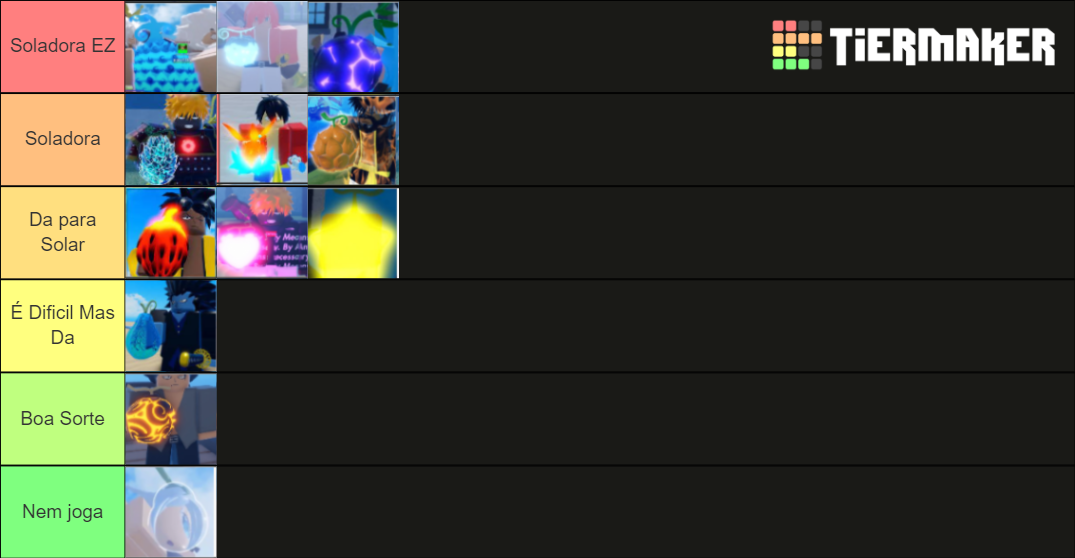 GPO FRUITS TIER LIST (UPDATE 3) Tier List Rankings) TierMaker