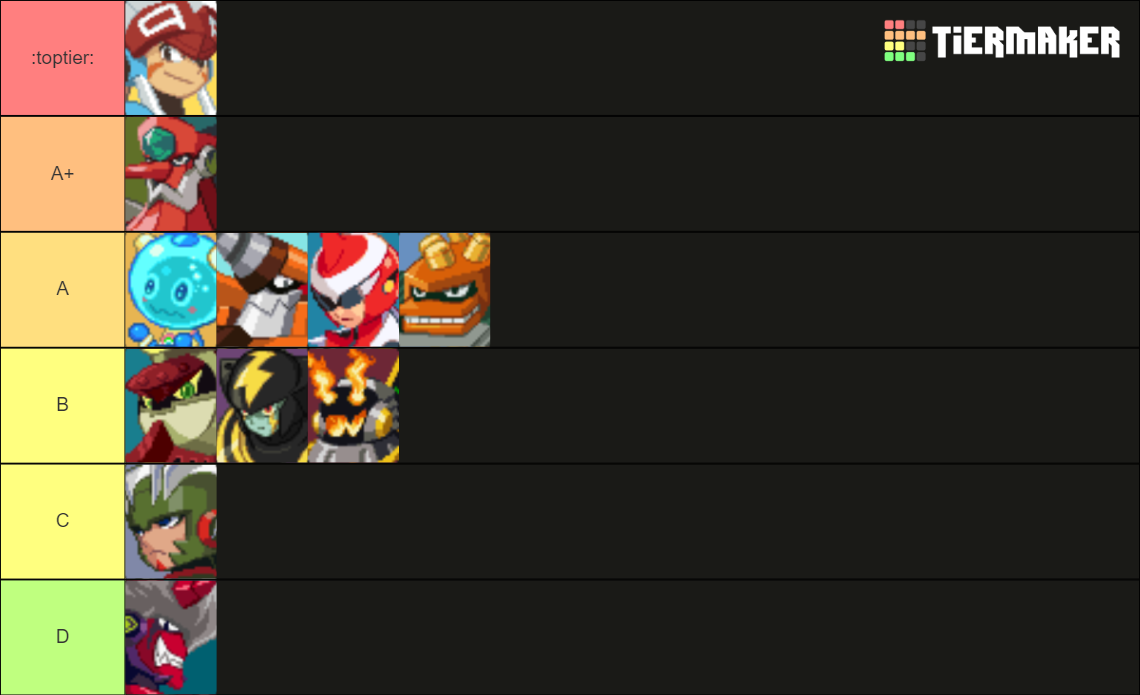 Megaman Battle Network 6 Link Navis Tier List (Community Rankings ...