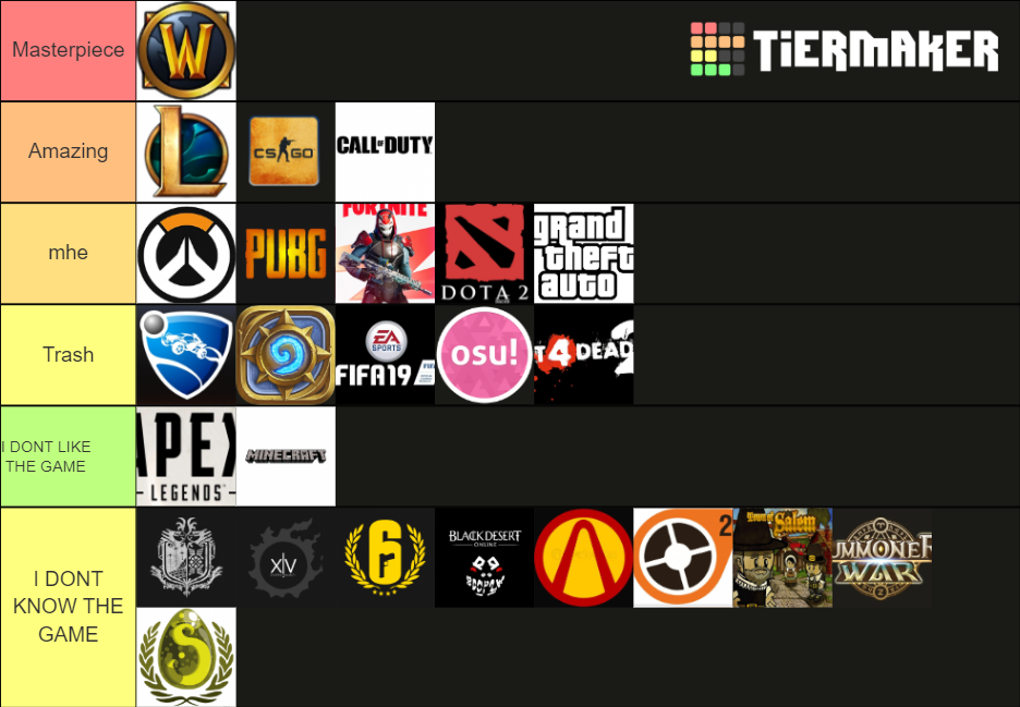 Online Games Tier List Rankings) TierMaker